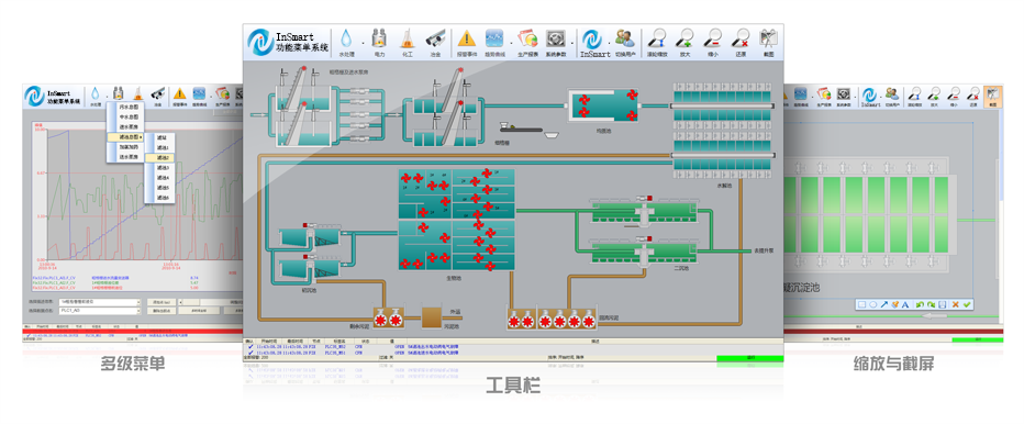 InSmart  iFIX Tools 应用工具软件